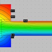 Isotherms