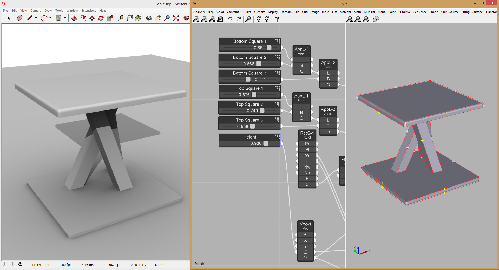 Viz Pro Parametric Table