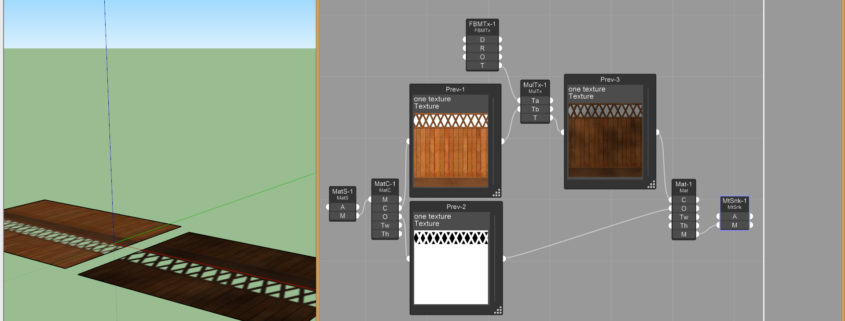 Viz Pro Complex Materials