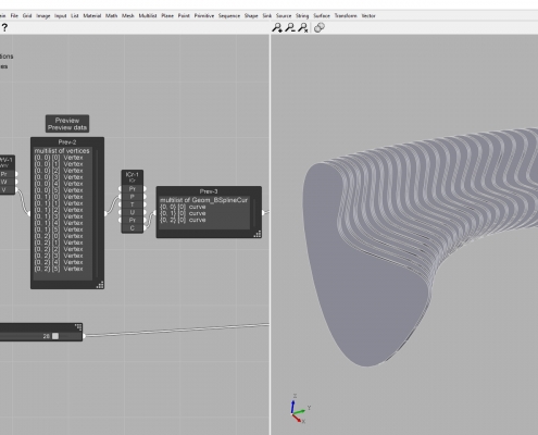 Parametric Bench