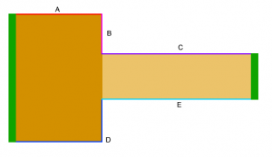 Advanced grouping