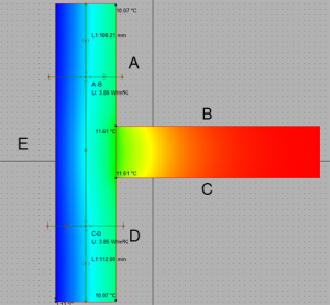 U-Factors psi