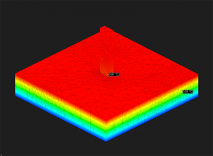 Mold 3D Tutorial 7-7